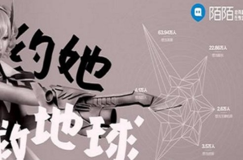 一对一视频聊天软件哪个好用?