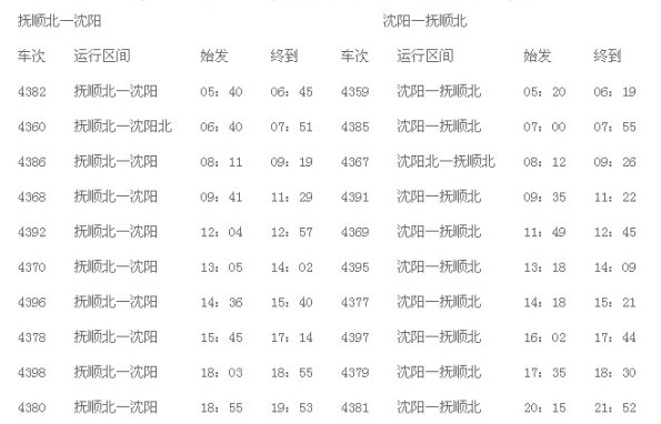 沈抚轻轨多长时间一趟？最迟一趟什么时间？