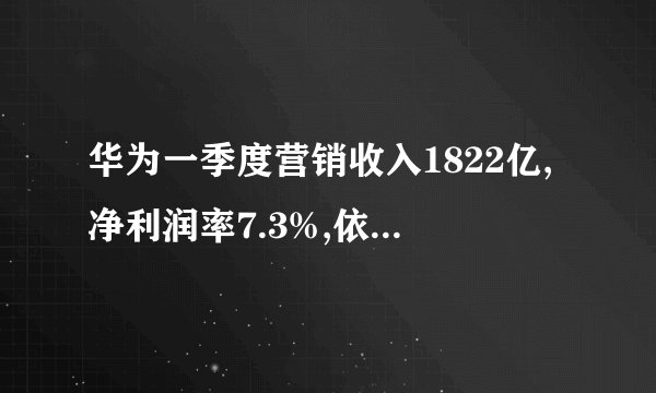 华为一季度营销收入1822亿,净利润率7.3%,依旧是小米的6倍,如何评价?
