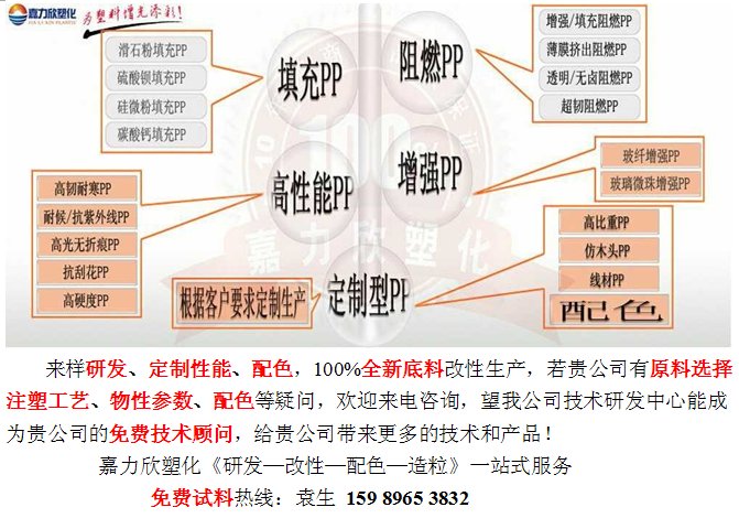塑胶论坛网pp改性塑料973302061