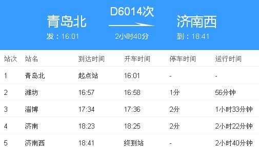 淄博到济南D6014到枣庄站吗