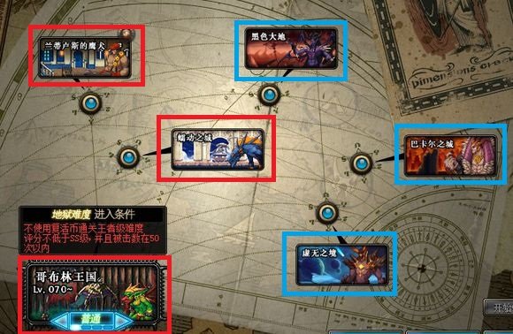 DNF E2 E3 是什么意思？