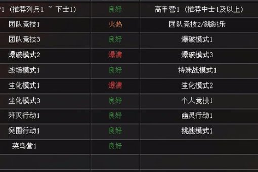 cf自定义喷漆在哪里买?