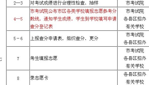 河北中考时间2022年具体时间