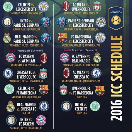 吉尼斯杯的国际冠军杯与中国