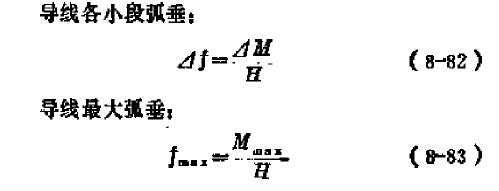 电力线路弧垂调整计算公式