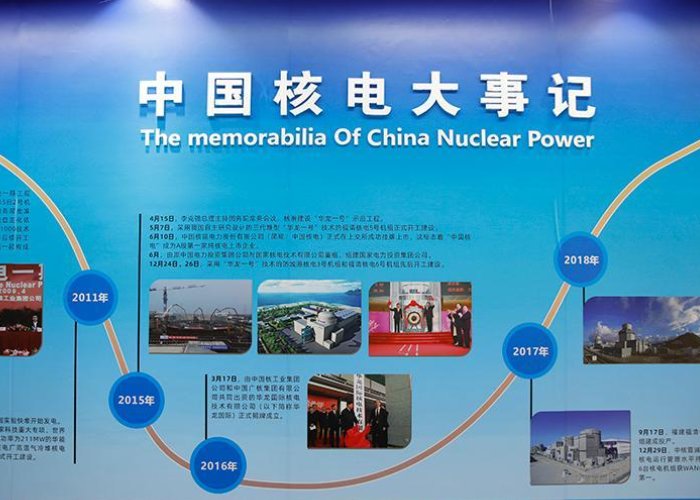 中核集团八大子公司