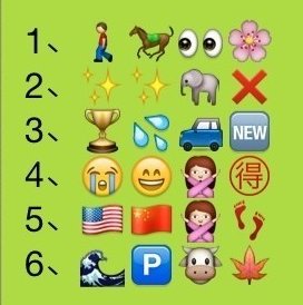 看图猜成语,打一成语