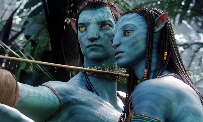 阿凡达拍了多长时间？