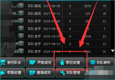 qq飞车车队的职位是怎么排列？