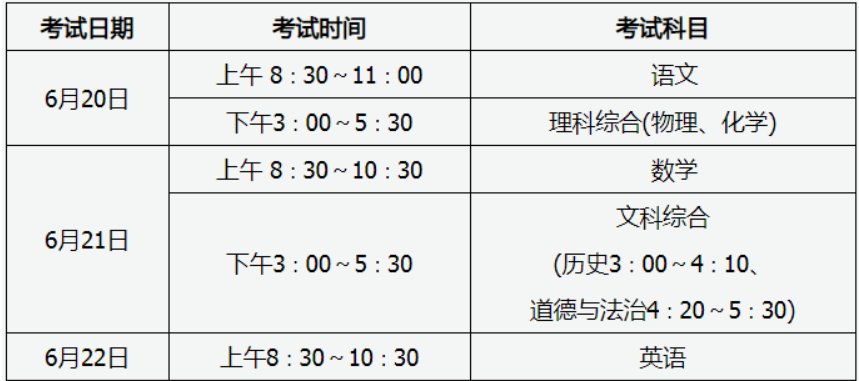 山西中考时间一般在几月几号
