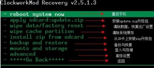 中兴手机U809锁屏密码忘了怎么办