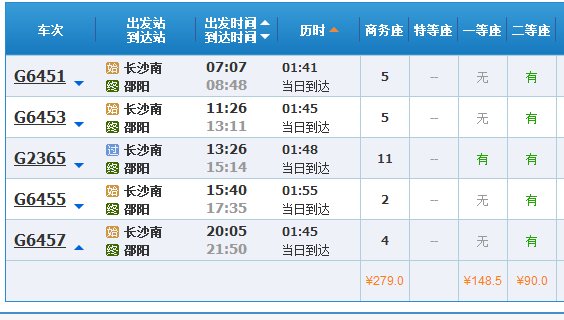 长沙到邵阳动车
请问从长沙到邵阳南站的动车有吗?