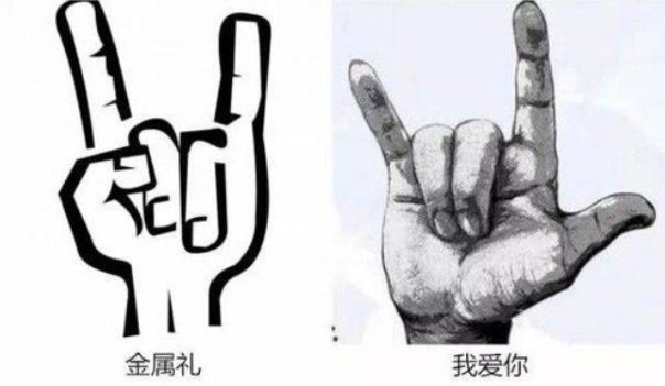 非常6+1的手势在现实中什么意思？