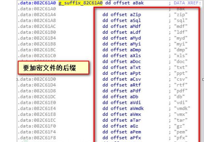 db后缀的文件是什么文件？