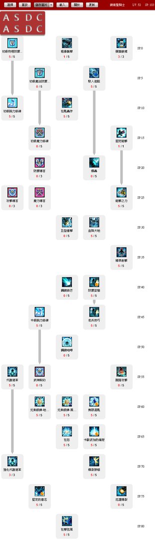 艾尔之光澄 转雷霆战将怎么加点，求图，不要给旧的给我，现在网上那些图和游戏里的技能都不匹配，不一样。