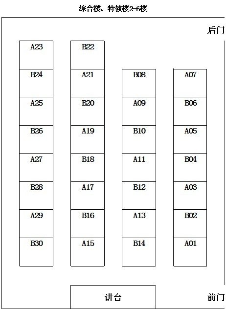 趣味考场网站的网站功能