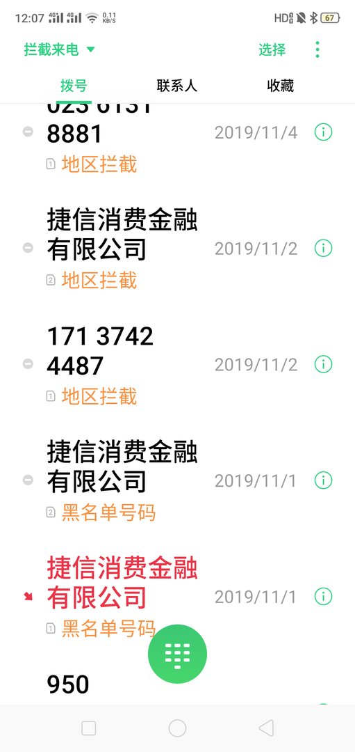 捷信消费金融有限公司打我电话是干嘛的？