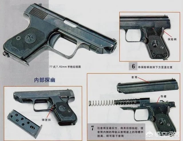 77式手枪的性能怎么样?