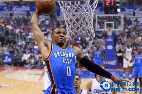 nba三双排行榜 nba历史上的三双纪录汇总