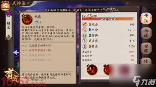 阴阳师般若值得培养和练吗 定位、强势度解析及斗技玩法