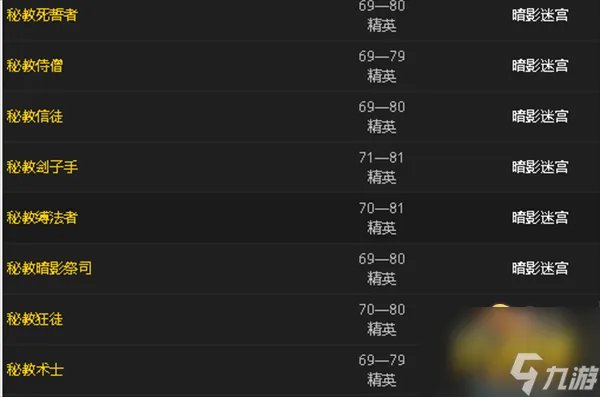 魔兽世界邪能装备有什么用 邪能装备作用及位置一览