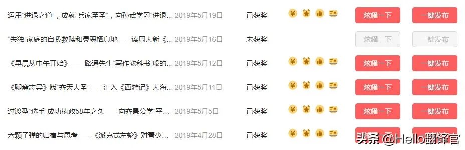 头条加V和不加V有什么区别?