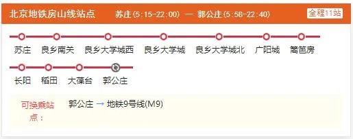 2021北京地铁房山线路图 北京地铁房山线站点图及运营时间表