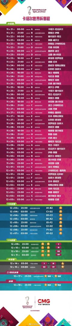 世界杯2022赛程表 2022世界杯赛程时间表中国时间