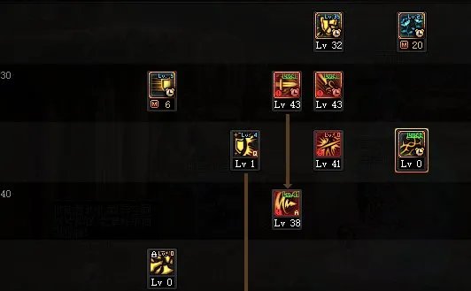 DNF巴卡尔精灵骑士刷图加点