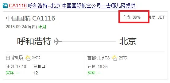 ca1116航班起飞准点率
