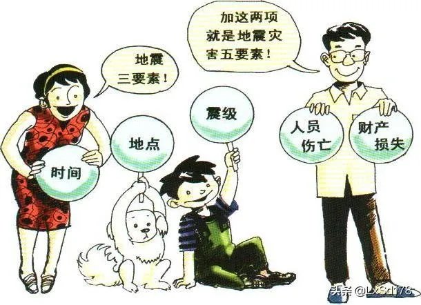 地震三要素是什么？