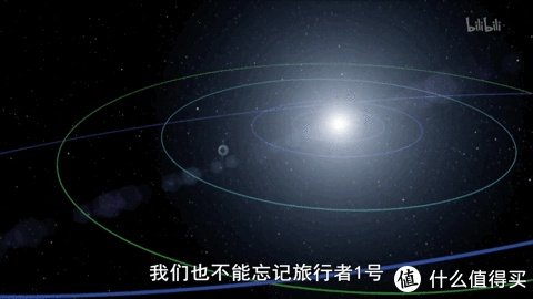 6部孩子必看高分宇宙科普纪录片，探索宇宙从娃娃抓起（附观看链接）