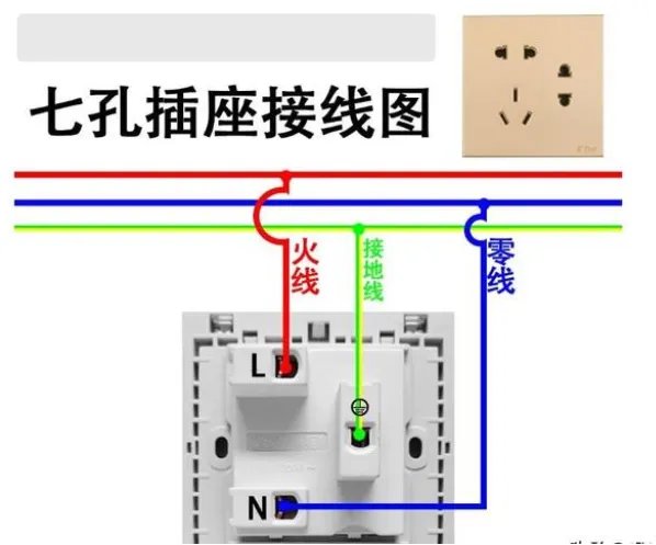 插座接线图