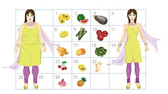 7种减肥效果最好的方法,不信你瘦不下来!