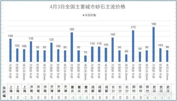 砂石厂要多少人力