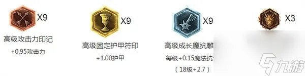 英雄联盟海洋之灾出装顺序 lol海洋之灾上单玩法