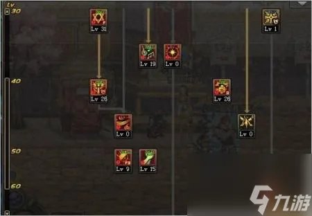 dnf圣骑士二觉技能是哪个 地下城圣骑士二觉加点