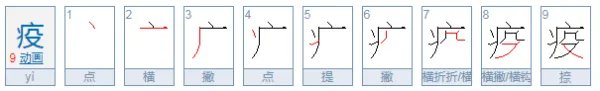 疫怎么读