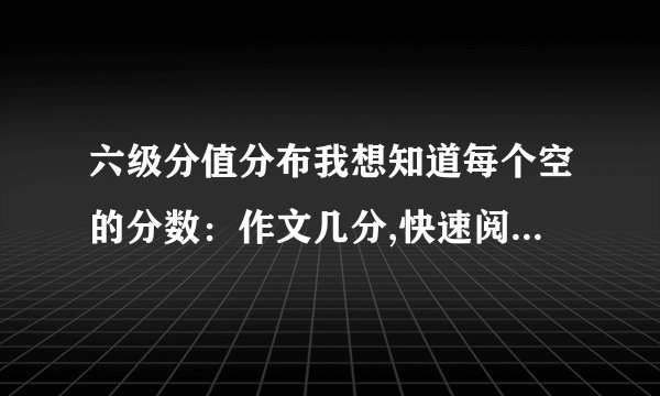 六级分值分布我想知道每个空的分数：作文几分,快速阅读每空几分,听力每题几分,短文填空每空几分,长句子几分,还有后面那些题