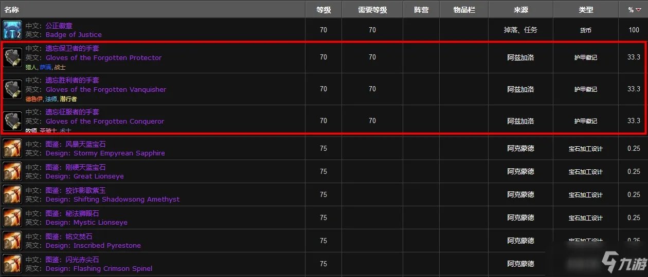 魔兽战士T6套材料如何获取