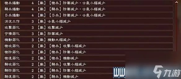 三国志13攻略心得 全系统图文玩法详解