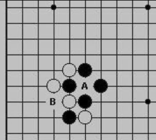 围棋中的打劫是什么意思