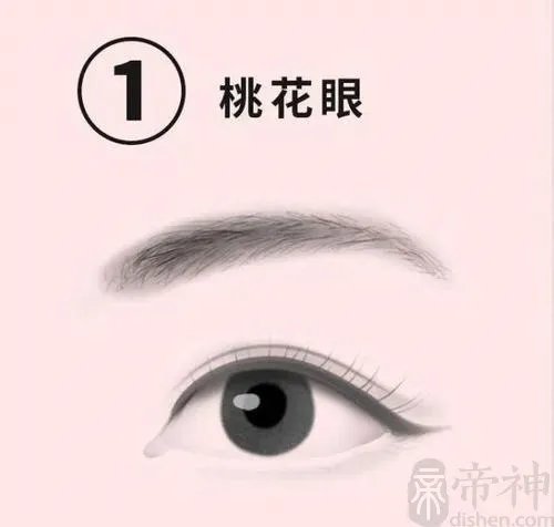 什么是桃花眼 桃花眼面相命运解析