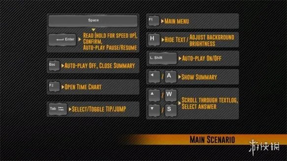 《428：被封锁的涩谷》全结局获得方法介绍 剧情全文字攻略