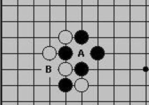 围棋中的打劫是什么意思