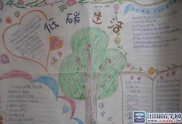 低碳生活手抄报图片