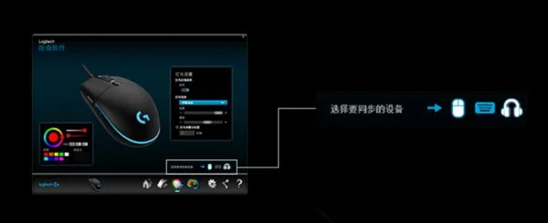 电竞鼠标和普通鼠标区别