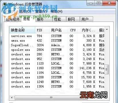Win7系统Softmanager怎么关闭？关闭Softmanage的方法