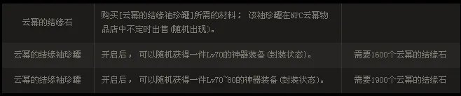 dnf云幂的结缘袖珍罐在哪里买